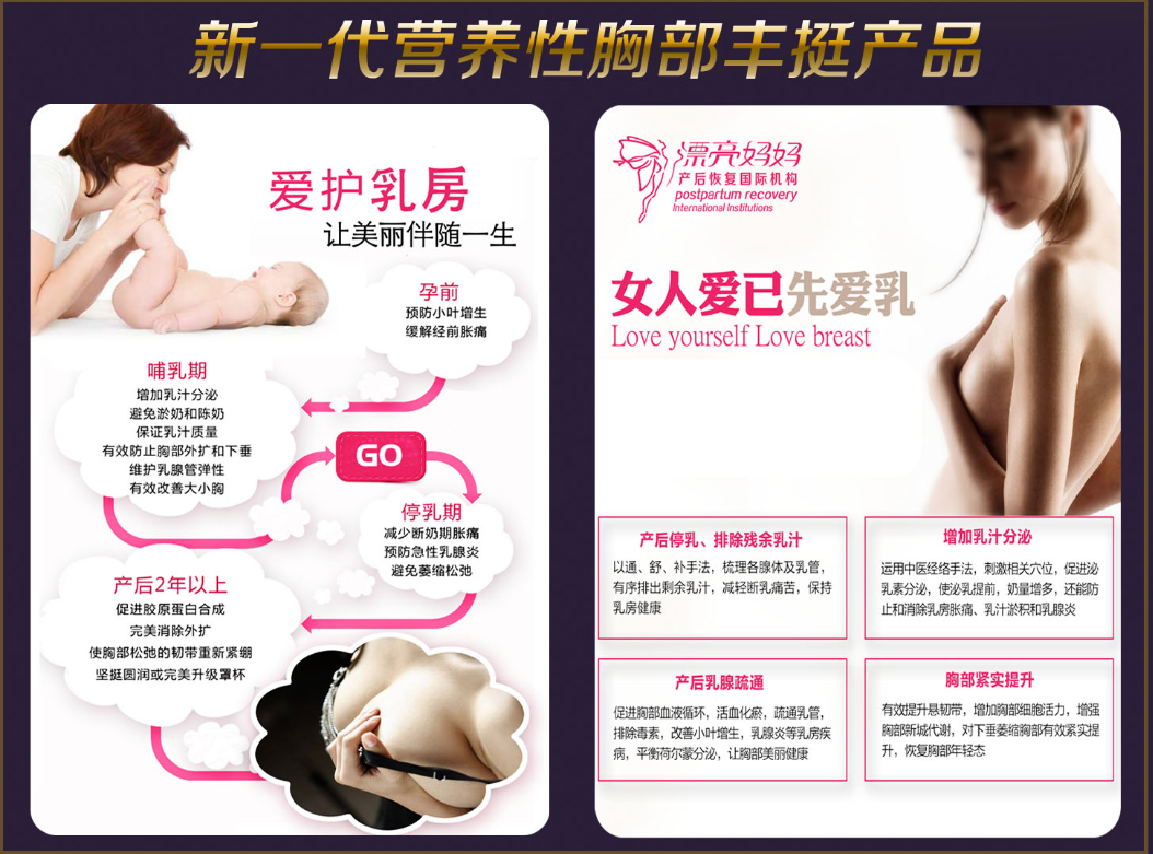 乳房肿块是怎么回事