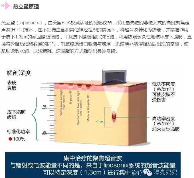 【漂亮妈妈知识篇】热立塑到底是什么？