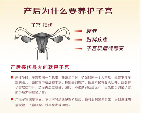 产后恢复要恢复什么呢？产后为什么一定要做产后恢复练习？