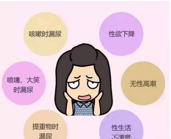 尿失禁、子宫脱垂、阴道松弛，<a href=/news.html?type=0&tag=2d337d07e81d4b8ab5355d6b1d2be58b target=_blank class=infotextkey><a href=/news.html?type=0&tag=2d337d07e81d4b8ab5355d6b1d2be58b target=_blank class=infotextkey>产后</a></a>遇上这些问题怎么办？ 产后<a href=/news.html?type=0&tag=bbf1591e83414836acb45cf9a6c10d7c target=_blank class=infotextkey><a href=/news.html?type=0&tag=bbf1591e83414836acb45cf9a6c10d7c target=_blank class=infotextkey>盆底肌</a></a>如何修复？