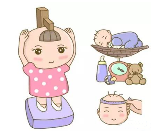 产后42天检查到底检查什么？有必要么？产后42天检查项目