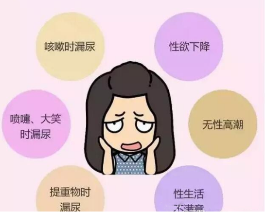 产后漏尿，别全冤枉顺产！罪魁祸首盆底肌受损