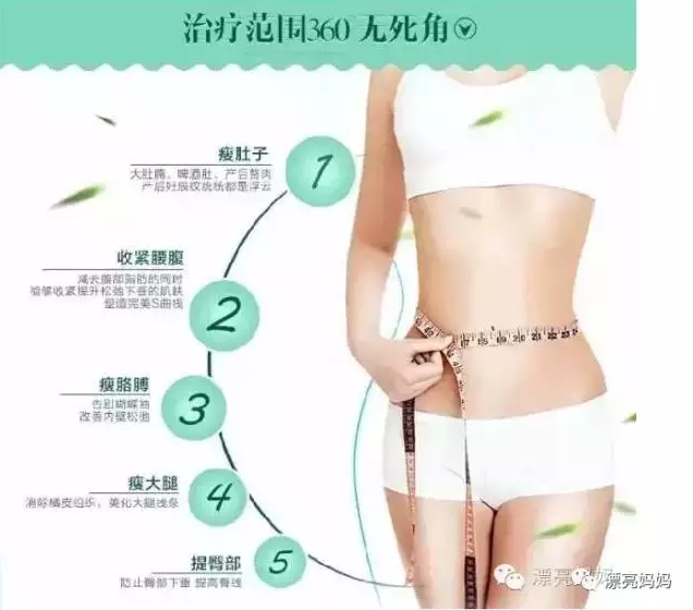 要曲线，更要健康，漂亮妈妈“尊贵一对一VIP哺乳期瘦身”方案www.plmm.net